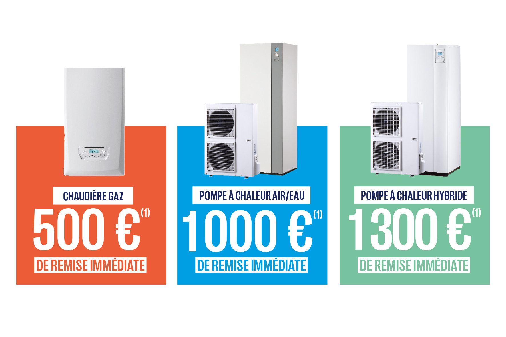 Offres de remise immédiates